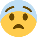 fearful face emoji on twitter (twemoji)